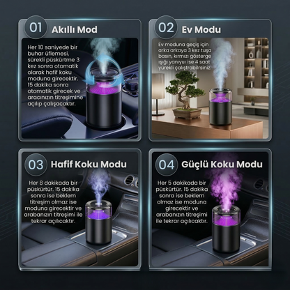 Flow Akıllı Araç Koku Difüzörü