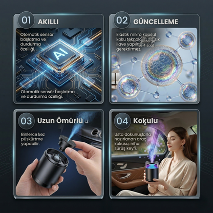 Flow Akıllı Araç Koku Difüzörü